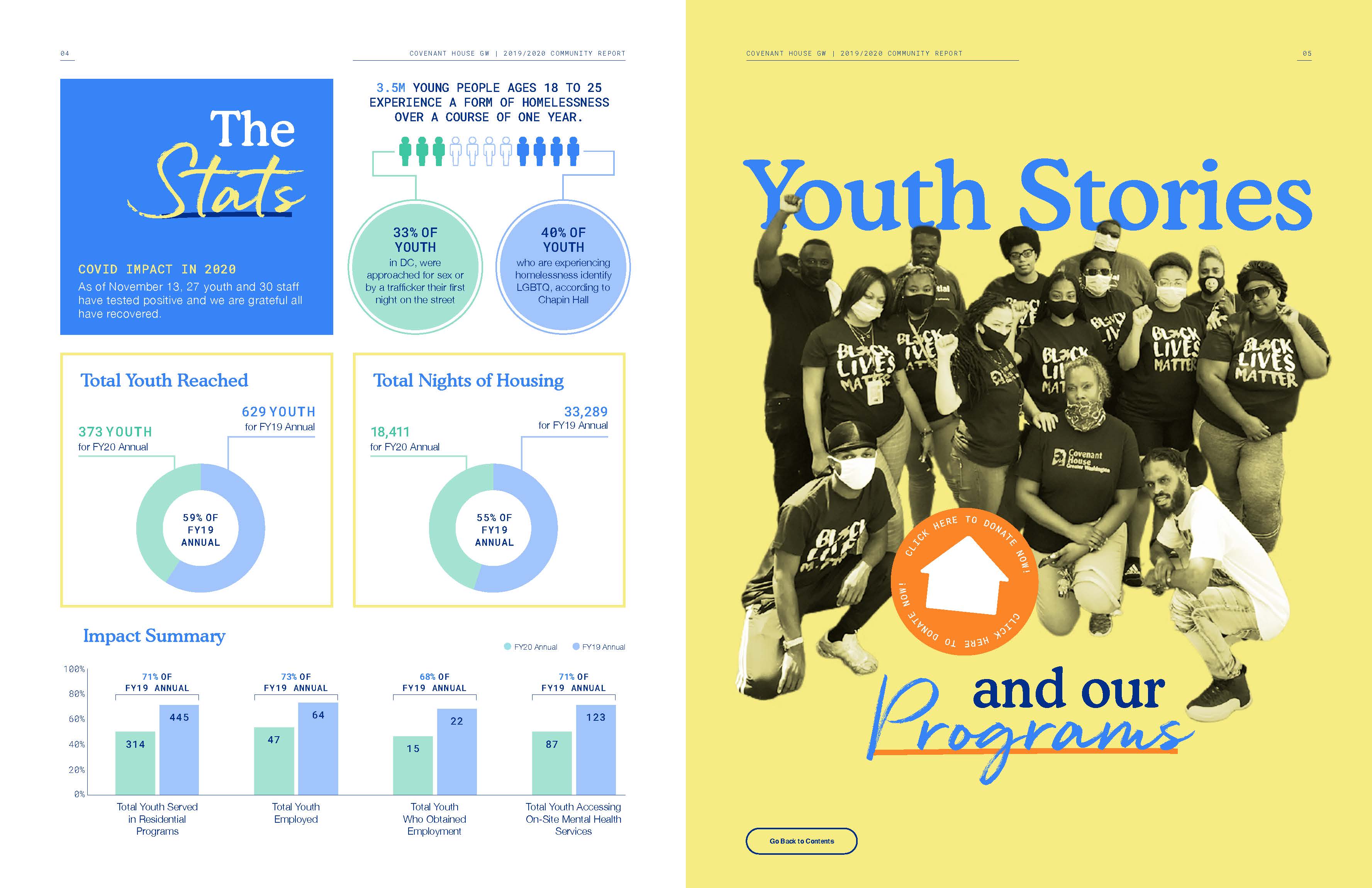 screenshot of the page 3 design for the Covenant House Annual Report